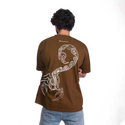 SCORPIO ZODIAC (वृश्चिक)