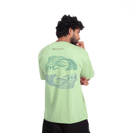 PISCES ZODIAC (मीन)