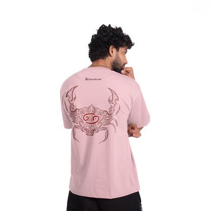 CANCER ZODIAC (कर्क)
